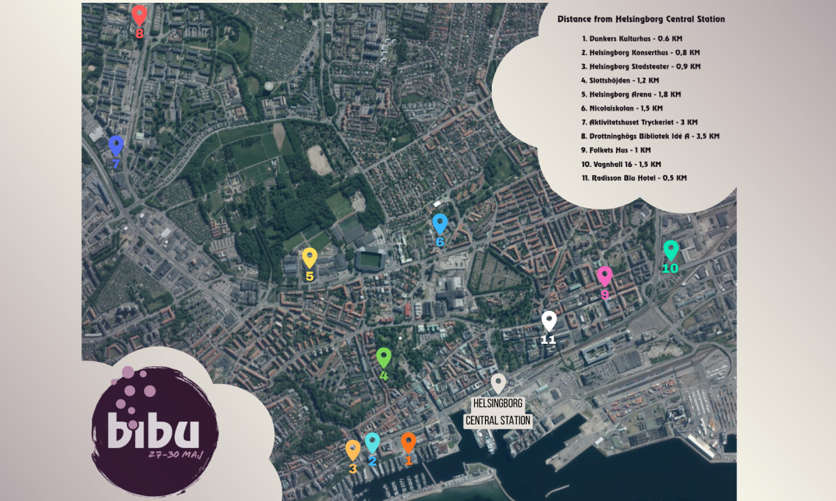 Karta Helsingborg